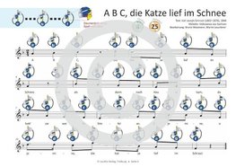 Einfacher!-Geht-Nicht: 18 Kinderlieder BAND 2 - für Sopran Blockflöte (barocke Griffweise) mit CD