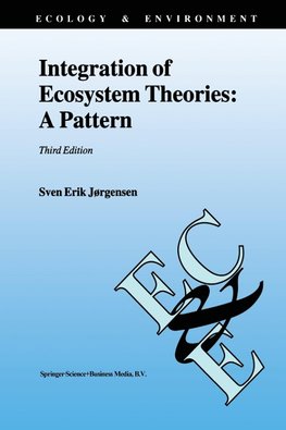 Integration of Ecosystem Theories: A Pattern