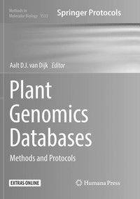 Plant Genomics Databases