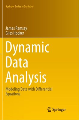 Dynamic Data Analysis