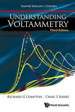 Understanding Voltammetry