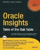 Oracle Insights