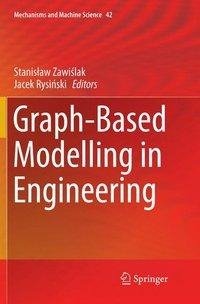 Graph-Based Modelling in Engineering