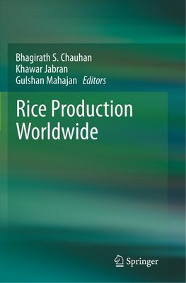 Rice Production Worldwide