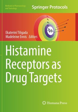 Histamine Receptors as Drug Targets