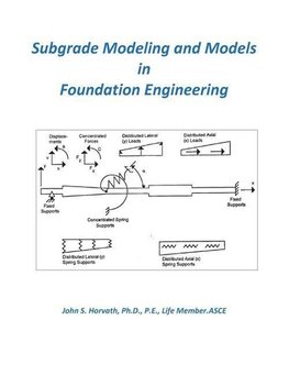 Subgrade Modeling and Models in Foundation Engineering