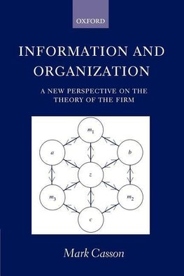 Information and Organization ' a New Perspective on the Theory of the Firm '