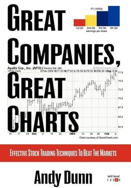 Great Companies, Great Charts