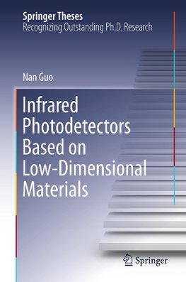 Infrared Photodetectors Based on Low-Dimensional Materials