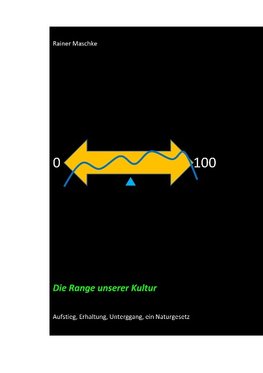 Die Range unserer Kultur