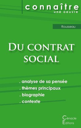 Fiche de lecture Du contrat social de Rousseau (Analyse philosophique de référence et résumé complet)