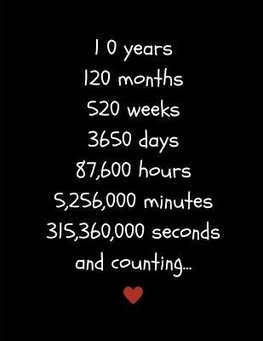 10 Years: Counting the Time I've Loved You