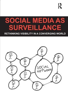 Social Media as Surveillance