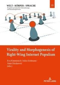 Virality and Morphogenesis of Right Wing Internet Populism