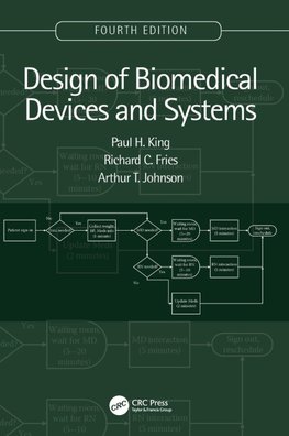 Design of Biomedical Devices and Systems, 4th edition