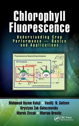 Mohamed H. Kalaji: Chlorophyll Fluorescence