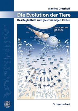 Die Evolution der Tiere