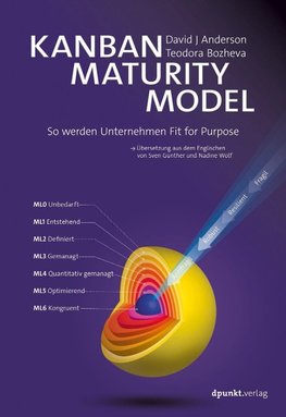 Kanban Maturity Model