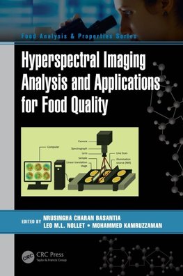 Hyperspectral Imaging Analysis and Applications for Food Quality