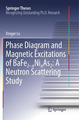 Phase Diagram and Magnetic Excitations of BaFe2-xNixAs2: A Neutron Scattering Study