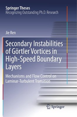 Secondary Instabilities of Görtler Vortices in High-Speed Boundary Layers