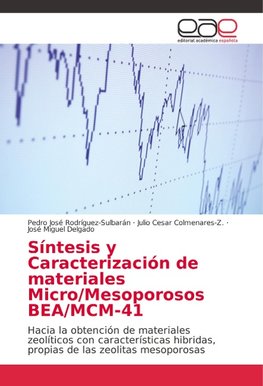 Síntesis y Caracterización de materiales Micro/Mesoporosos BEA/MCM-41