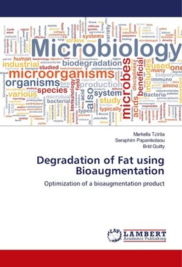 Degradation of Fat using Bioaugmentation