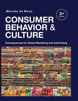 Consumer Behavior and Culture