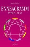 Enneagramm Typen-Test