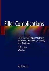 Filler Complications