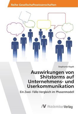 Auswirkungen von Shitstorms auf Unternehmens- und Userkommunikation