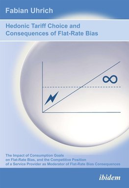 Hedonic Tariff Choice and Consequences of Flat-Rate Bias. The Impact of Consumption Goals on Flat-Rate Bias, and the Competitive Position of a Service Provider as Moderator of Flat-Rate Bias Consequences