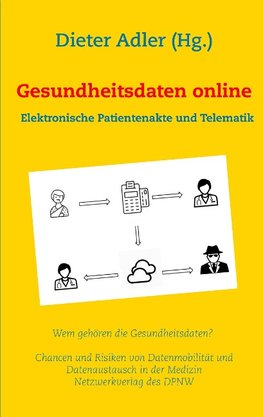 Gesundheitsdaten  online