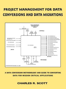 Project Management for Data Conversions and Data Migrations