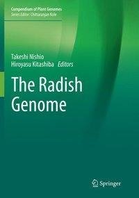 The Radish Genome