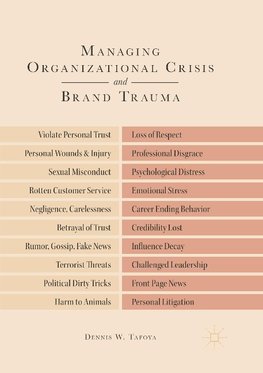 Managing Organizational Crisis and Brand Trauma