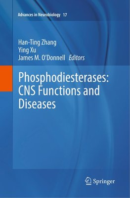 Phosphodiesterases: CNS Functions and Diseases