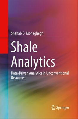 Shale Analytics