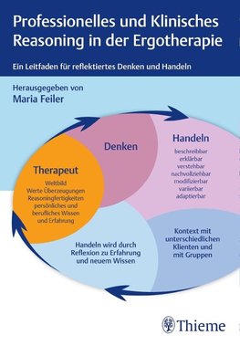 Professionelles und klinisches Reasoning in der Ergotherapie