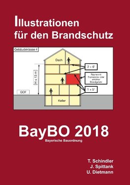 BayBO 2018 - Bayerische Bauordnung