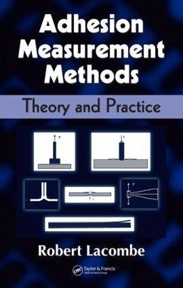 Lacombe, R: Adhesion Measurement Methods