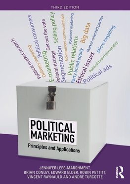 Political Marketing