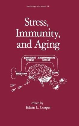 Stress, Immunity, and Aging