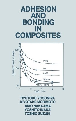 Adhesion and Bonding in Composites