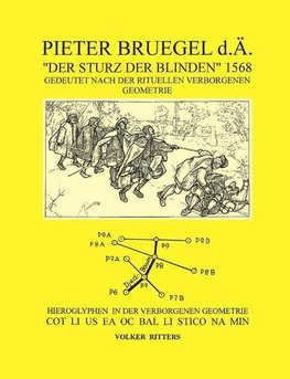 Pieter Bruegel d.Ä. "Der Sturz der Blinden" 1568