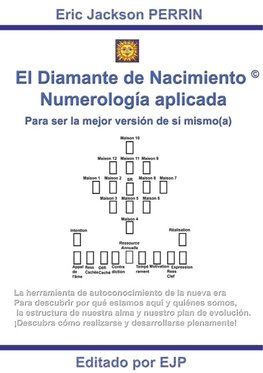 El diamante de nacimiento - numerologia karmica