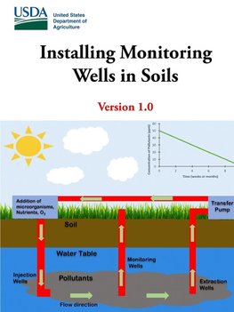 Installing Monitoring Wells in Soils - Version 1.0