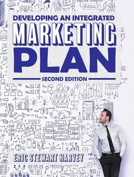 Developing an Integrated Marketing Plan