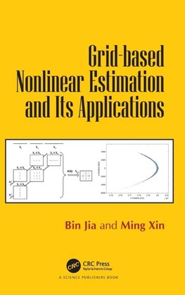 Grid-based Nonlinear Estimation and Its Applications