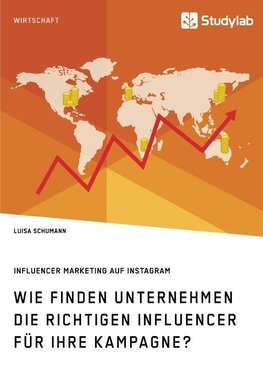 Wie finden Unternehmen die richtigen Influencer für ihre Kampagne? Influencer Marketing auf Instagram